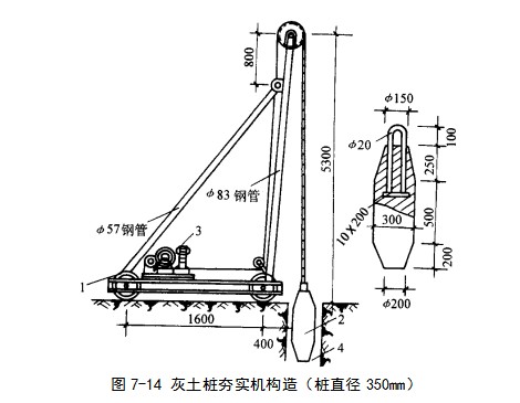 英山挤密桩地基